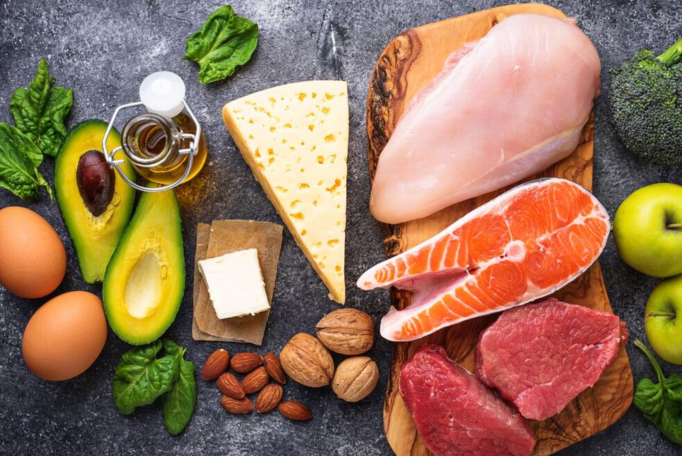 белковые продукты для похудения